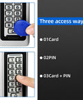 Built Tough RFID Access Control Keypad With Wiegand 26Bit showing three access ways: card, PIN, and card plus PIN.