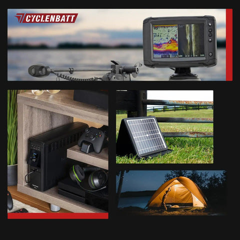 Collage of fish finder, UPS backup, solar panel, and camping tent, highlighting the versatile use of 12V 10Ah LiFePO4 battery.