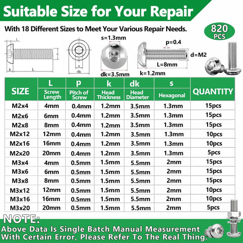 Top Shelf Stainless Steel Screw And Bolt Assortment Kit With Badass Hex Button Head Fasteners For M2 To M4 Hardware Builds size chart with detailed measurements.