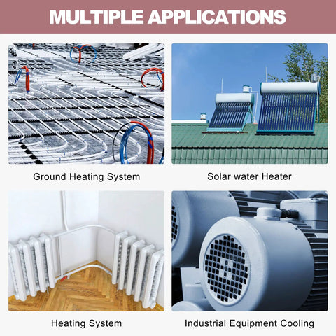 Multiple applications of hot water recirculating pump including ground heating, solar heating, and industrial cooling.