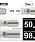 ANCIMOON 1/2 in ID to 1/2 in JIC 37° flare swivel hydraulic hose fittings, 10pc set; stainless steel, male and female ends, front view