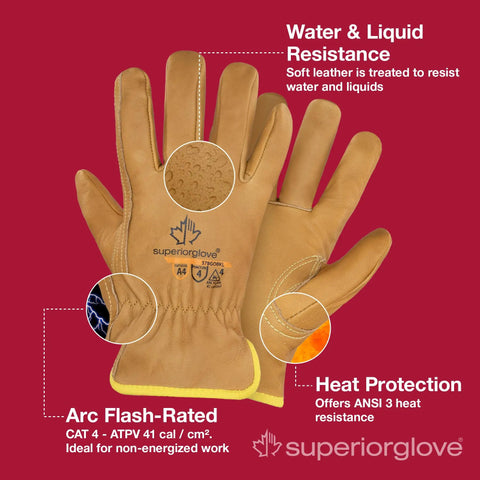 Endura Cut Resistant Leather Work Gloves For Men And Women With Water Resistance ParaActiv Knit Liner For 360 Degree ANSI A4 Cut Protection Heat And Arc Flash Resistance And Liquid Guard Pack Of 1 Pair.