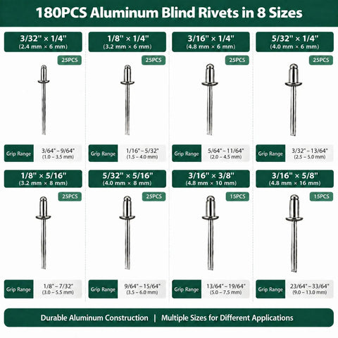 Smooth Operator Heavy Duty Hand Riveting Tool Kit Featuring 180 Aluminum Blind Rivets Across Eight Reliable Sizes for DIY projects.