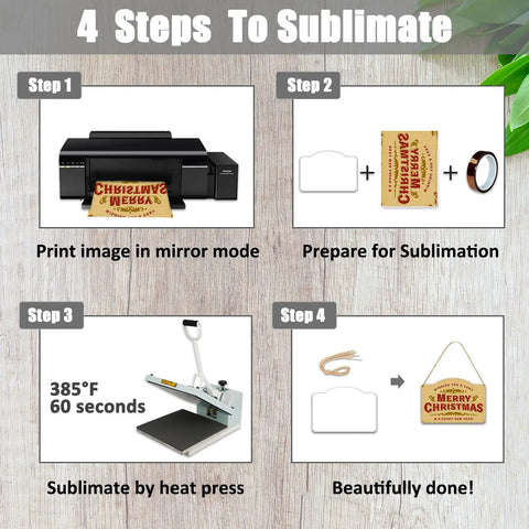 Steps to use Six Pack Ten Inch Sublimation Metal Sign Door Hangers Aluminum Double Sided Printable Address Plaques.
