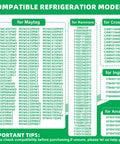 Refrigerator compatibility chart with green header listing models for Maytag, Kenmore, Crosley, Inglis, and Amana.