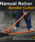 Loschen Manual Rebar Cutter And Bender For Construction Site Use Removable Steel Shears Heavy Duty iron bender and cutter in use on a concrete floor.