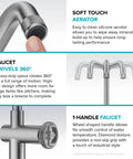 Urbix Industrial Single Handle Bar Kitchen Faucet In Matte Black With Diamond Textured Accents showing swivel and aerator features