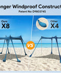 Comparison of Beach Tent Sun Shelter UPF50 Plus With Eight Sandbags Ground Pegs And Stability Poles 10x10 Ft Shade Canopy showing difference in stability.