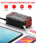 Road Trip Ready 300W Pure Sine Wave Car Power Inverter with USB C PD30W and QC 18W charging tablet and phone