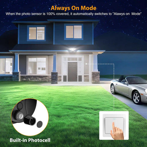 Hella Bright 90W Dusk To Dawn Outdoor Floodlight Dropping 10000 Lumens Of Punchy Glow With A Rock Solid IP66 Waterproof Shell And Zero Hassle Adjustable Angles For Your Backyard Or Driveway Security Needs