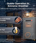 Kick The Cold Drafts With This Heavy Duty Tankless Water Heater Natural Gas Outdoor Unit Delivering Instant Hot Water At 180000 BTU And 81 Gpm Flow Rate Csa Certified with active anti-freeze thermostat and NIDEC fan.