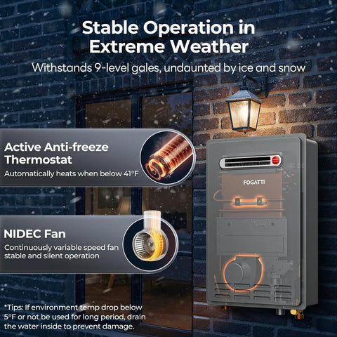 Kick The Cold Drafts With This Heavy Duty Tankless Water Heater Natural Gas Outdoor Unit Delivering Instant Hot Water At 180000 BTU And 81 Gpm Flow Rate Csa Certified with active anti-freeze thermostat and NIDEC fan.