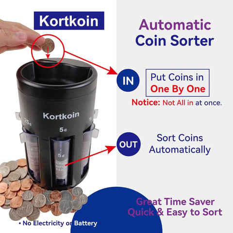 Automatic Coin Sorter And Counter 5 In 1 With Wrappers Fast Spare Change Sorting device showing coin insertion and sorting process.