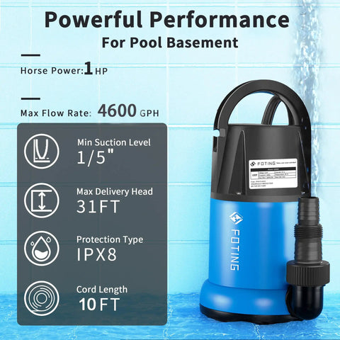 1HP Submersible Sump Pump For Clean Or Dirty Water 4600 GPH Utility Pump shown with specifications and features
