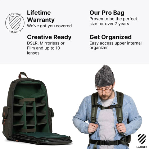 Open Large Customizable Camera Backpack For Pro Photographers With interior dividers for 10 lenses, man adjusting straps