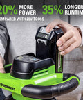 Cordless Orbital Buffer With 10 Inch Pad And 2800 RPM Long Runtime No Cord Convenience Includes 2.0Ah Battery And 2A Charger