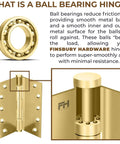Diagram showing how ball bearings work in Beefy Heavy Duty Ball Bearing Door Hinges Solid Brass 5 By 5 Inches Polished Gold Finish