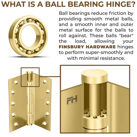 Diagram showing how ball bearings work in Beefy Heavy Duty Ball Bearing Door Hinges Solid Brass 5 By 5 Inches Polished Gold Finish