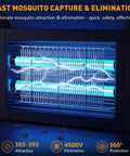 Cordless Solar Bug Zapper Outdoor 4500V with Dual Solar Panels, blue LED lights, attracts and eliminates mosquitoes in backyard.