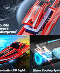 Epic 16 Inch Brushless RC Boat With 55 KPH Speed, Remote Control Fast Boat For Adults And Kids, 2000mAh Battery, Waterproof Hull