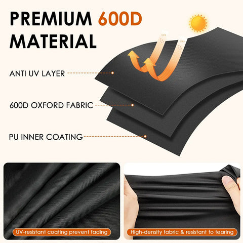 Broadcast Spreader Cover For Scotts Mini Fertilizer Spreaders, Built Tough 600D Waterproof Lawn Spreader Cover layers detail image