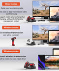 2D Industrial Barcode Scanner With Stand And Wireless Charging Base, Hands Free Operation, USB Compatibility, 433 Wireless Tech Delivering Up To 1968 Feet Open Air Transmission, Red, showing compatibility with wired and wireless modes next to computers and tablets.