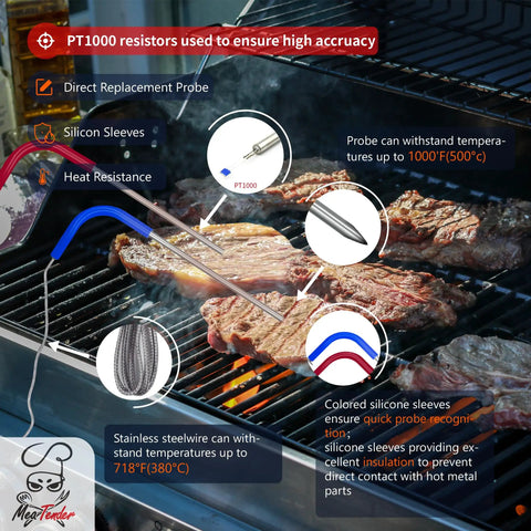 2 Pack Meat Temperature Probes Replacement For Pellet Grills With 3.5mm Plug PT1000 waterproof sensor on grill with steaks