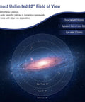 Image showing a galaxy with text highlighting an 82-degree field of view for 15mm Ultra Wide Angle Eyepiece For Telescopes One Point Two Five Inch 82 Degree Field Of View Waterproof And Fogproof Multi Coated With Filter Thread Compact UWA Accessory For Astronomy And Stargazing.