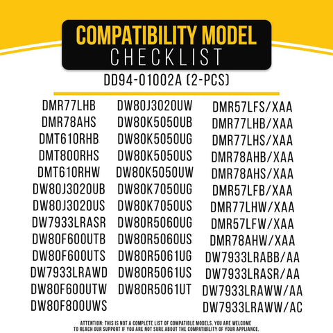 Compatibility checklist for Dishwasher Assembly Install Kit With Mounting Brackets For Samsung, model DD94-01002A.
