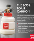 Close-up of Boss Foam Cannon For Car Washing And Detailing Auto Mix Pressure Washer Foam Gun with stainless steel manifold.