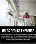 Person wearing respirator with Replacement Organic Vapor And Acid Gas Cartridge With P100 Filter for mold cleanup