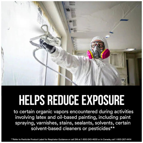 Person wearing respirator with Replacement Organic Vapor And Acid Gas Cartridge With P100 Filter for mold cleanup