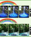 Remote Solar Fountain With Adjustable Spray Height And Colorful LED Lights 6W Solar Bird Bath Pump 4000mAh Battery Outdoor Water Feature For Garden Pond Or Pool Decor Remote Control Convenience showing brightness and spray height control features.