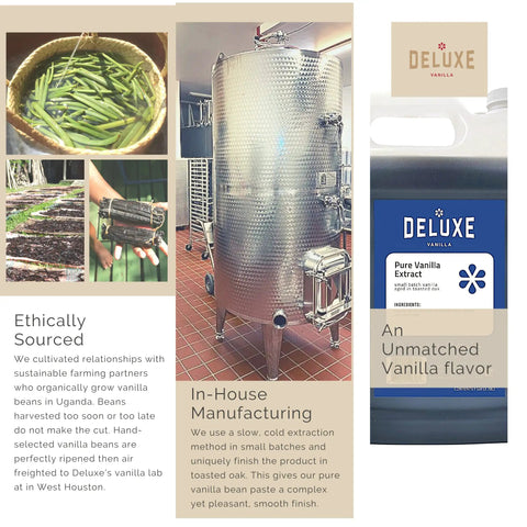 Collage showing vanilla beans, manufacturing tank, and Deluxe Pure Vanilla Extract gallon labeled as 'Bulk Vanilla Extract 128 Oz Gallon From Ugandan Vanilla Beans, Rich Creamy Flavor For Baking Pastries Desserts And Professional Kitchens Bakery Grade Quality For Chefs'.