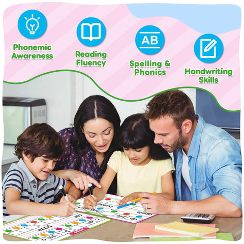 Family using 12 Pack Phonemic Awareness Dry Erase Cards 9 By 12 Inch For Sound, Syllable, And Phonics Practice at home.