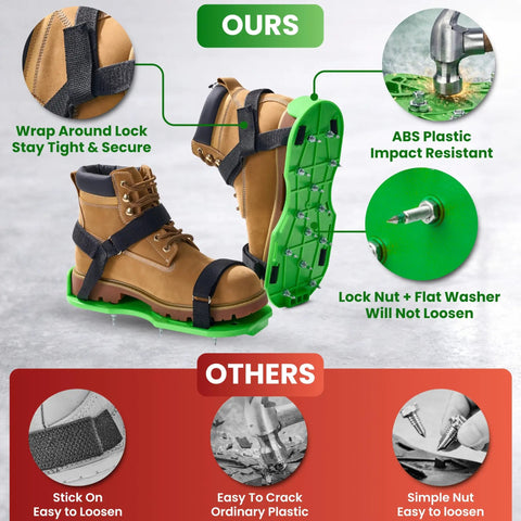 Epoxy Shoes With 9 Inch Spiked Roller For Smooth Garage Floors, featuring secure wrap straps and impact-resistant ABS plastic base.