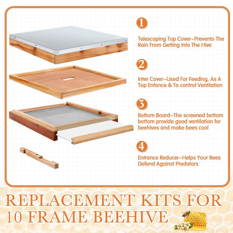 Two Pack Beehive Parts Kit For 10 Frame Hives With Telescoping Top Cover And Inner Cover, Screened Bottom Board, Entrance Reducers