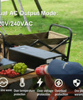 3000W Split Phase True Sine Wave Inverter, 48V DC To 120 And 240V AC Hardwire Terminal on a table with food.