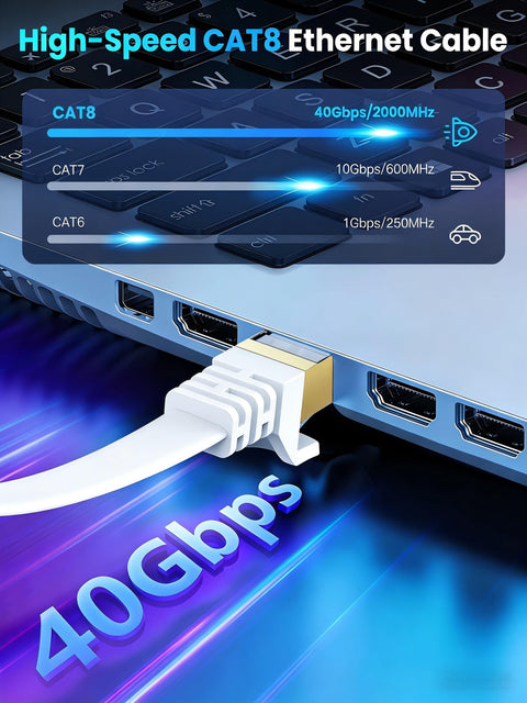 Ultra Fast Cat8 Ethernet Cable 3ft Flat Shielded STP RJ45 For Router Modem Gaming And 4K And 8K Streaming, 40Gbps, Up To 2000MHz, Lag Free, Under Carpet Friendly, White connected to a laptop.