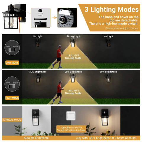 Diagram showing an outdoor porch light with built-in GFCI outlets, motion sensor, and three lighting modes for garage or front door use.