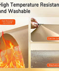 Three Pack PTFE Nonstick Heat Press Sheets, 16 By 20 Inch, heat resistant and washable with high temperature durability.