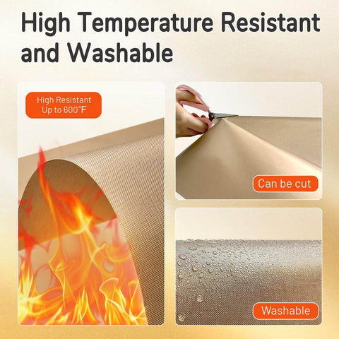 Three Pack PTFE Nonstick Heat Press Sheets, 16 By 20 Inch, heat resistant and washable with high temperature durability.