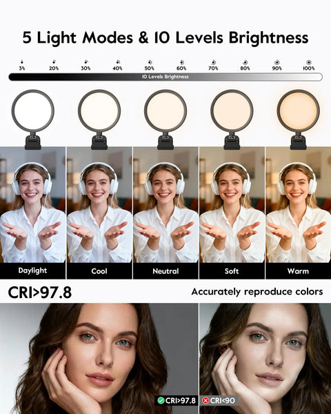 Dope Eye Friendly 5 Inch Ring Light For Computer With Flicker Free Illumination, 50 Modes, CRI Over 97.8, various light modes