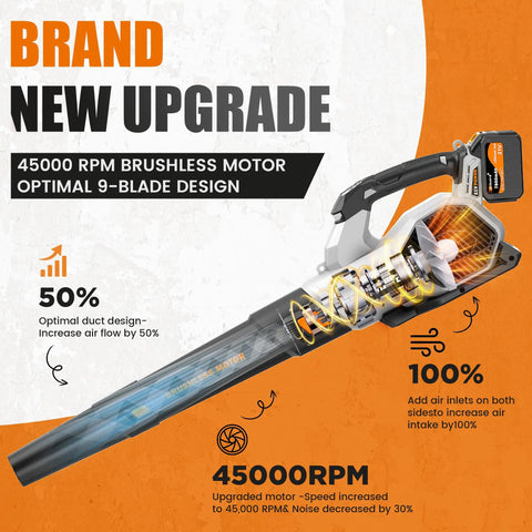 Cordless Leaf Blower 765 CFM With 2x7.8Ah Batteries And Rapid Charger, 3 Speed Plus Turbo Mode, LED Light, Shoulder Strap