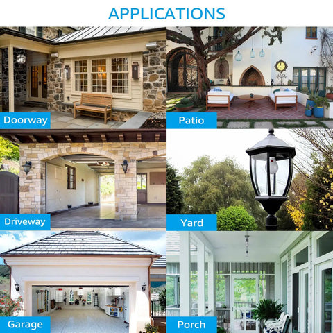 Various applications for Outdoor Dusk To Dawn A19 LED Light Bulbs with Photocell Sensor including doorway, patio, and yard.