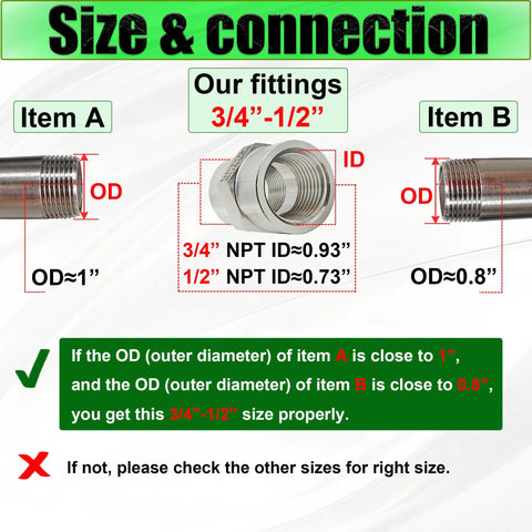 Beefy Heavy Duty 3/4 Inch NPT Female To 1/2 Inch NPT Female Reducer Pipe Fitting Coupler In 304 Stainless Steel For Air Water Gas Oil Systems Industrial Plumbing Adapter size guide