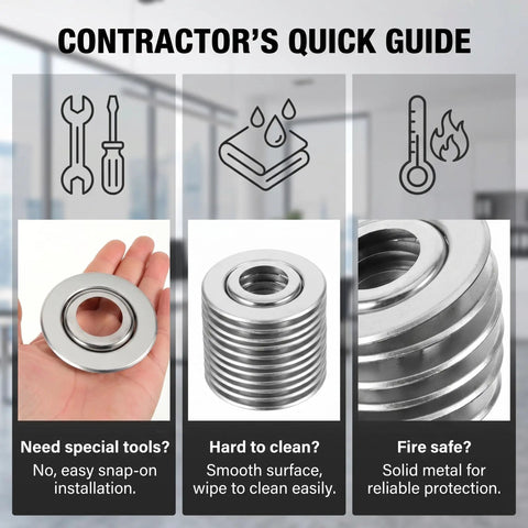 Heavy-Duty 20 Pack Fire Sprinkler Escutcheon Adjustable 2 Layer Stainless Steel Rose Plate with smooth surface and reliable fire safety features.