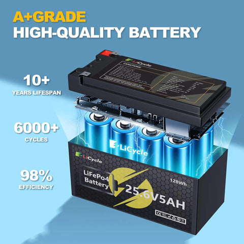 Go-To High Capacity LiFePO4 Battery 24 Or 25.6V 5Ah For UPS Solar Panels Boats RVs Kayak Fish Finder Scooter And More 4000 Plus Deep Cycles Safe Lightweight Rechargeable Power Pack shown with internal structure and specifications