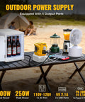DeWALT 20V Battery Compatible 200W Power Inverter powers fan, lantern, blender, and mini fridge on outdoor camping table.