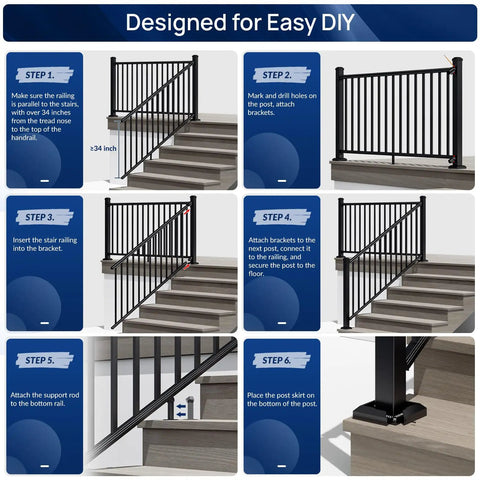 Aluminum Stair Railing Kit With One Post One Panel 36 Inch High 5 Foot Wide Black Textured Powder Coat Finish Outdoor Deck Porch Balcony Railing System Built To Last IBC IRC ASTM Compliant